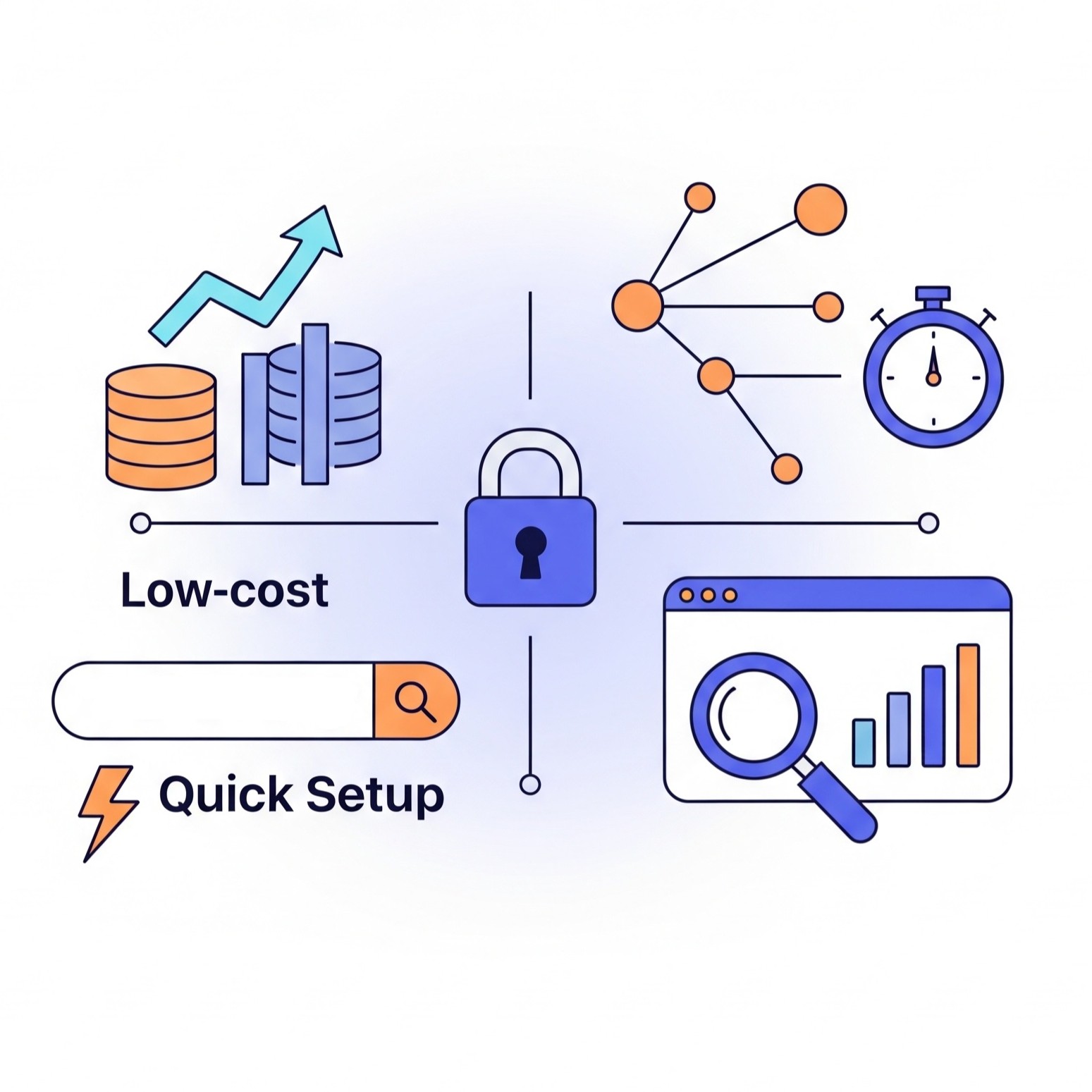 Image to represent low cost and zero maintenance